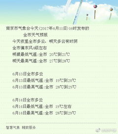 相信雨后天晴的優(yōu)美作文開頭