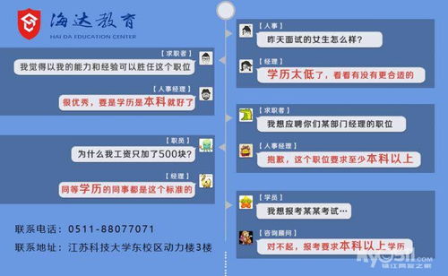 高起專、高起本、專升本的區(qū)別(高起專、高起本、專升本的區(qū)別)