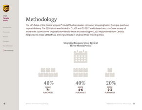 關(guān)于消費(fèi)者網(wǎng)購的調(diào)查報告(關(guān)于網(wǎng)購的調(diào)查報告)