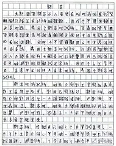 選擇為題600字高中作文開頭和結尾