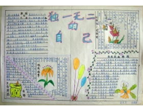 以做好自己為話題的作文開頭