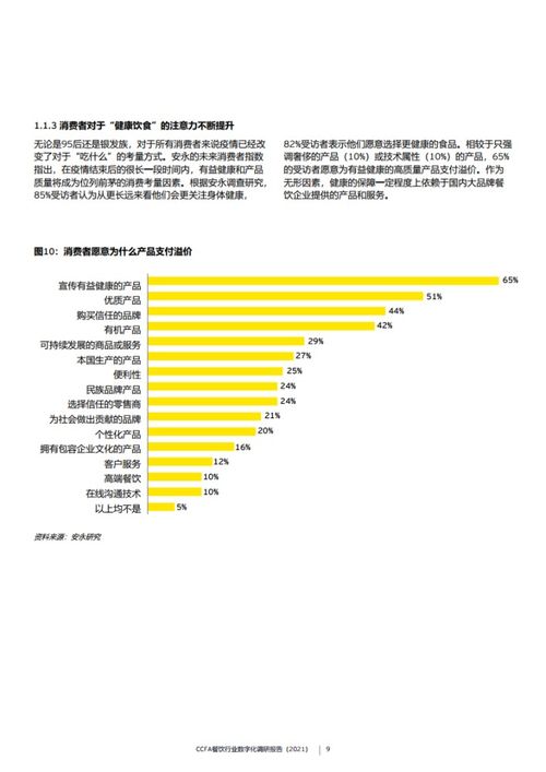 餐飲調(diào)查報(bào)告范文(餐飲調(diào)查報(bào)告)