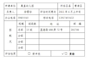 美林幼兒園督導(dǎo)評(píng)估自評(píng)報(bào)告范文(幼兒園督導(dǎo)評(píng)估自查自評(píng)報(bào)告范文)