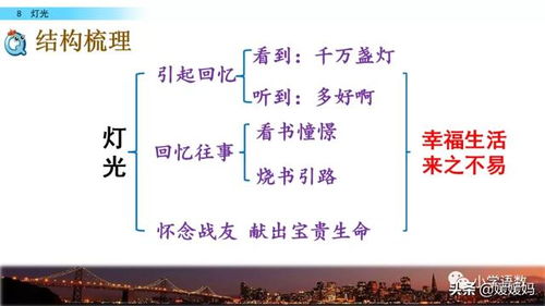 往事的回憶回味作文的開(kāi)頭