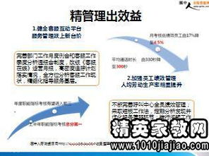 保險經(jīng)理述職報告(經(jīng)理述職報告)