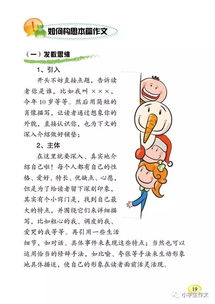 小學(xué)自我介紹作文精彩開(kāi)頭結(jié)尾