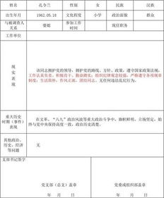 黨員發(fā)展對象政審材料(黨員發(fā)展對象綜合政審材料)