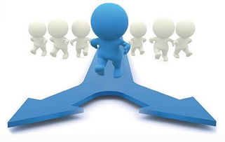 職業(yè)規(guī)劃的認知(職業(yè)規(guī)劃自我認知報告)