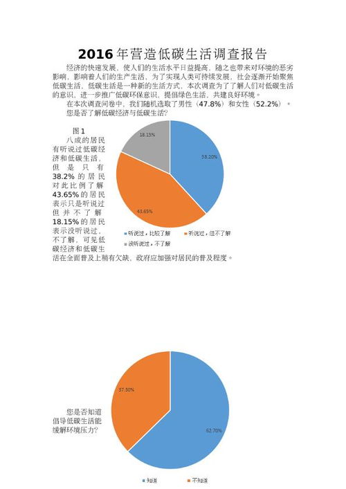 低碳生活調研報告(低碳生活調研報告2)