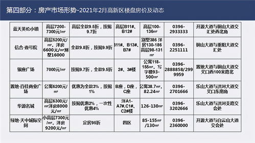 超市市場(chǎng)調(diào)查報(bào)告(校園超市市場(chǎng)調(diào)查報(bào)告)
