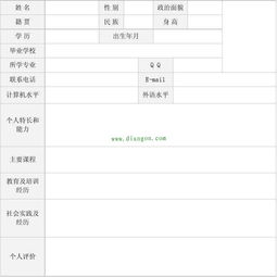 電工簡歷范文(電工的簡歷范文)