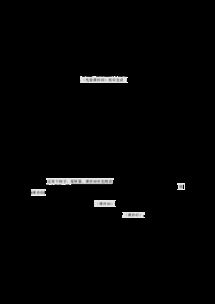 我最想寫一寫的人作文開(kāi)頭結(jié)尾怎么寫