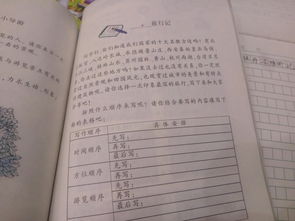 怎樣寫(xiě)景點(diǎn)作文開(kāi)頭