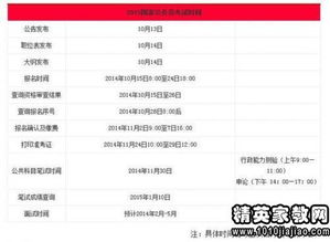 公務(wù)員考察個(gè)人總結(jié)(公務(wù)員考察個(gè)人總結(jié))