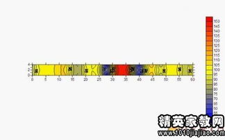 技術(shù)員述職報告范文 (鐵路技術(shù)員述職報告、鐵路技術(shù)員工作述職報告)