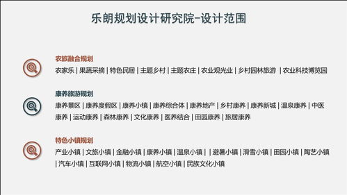 項目用地申請書(項目用地的申請書)