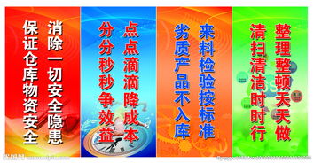 物資庫(kù)房安全標(biāo)語(yǔ)(庫(kù)房消防安全標(biāo)語(yǔ))