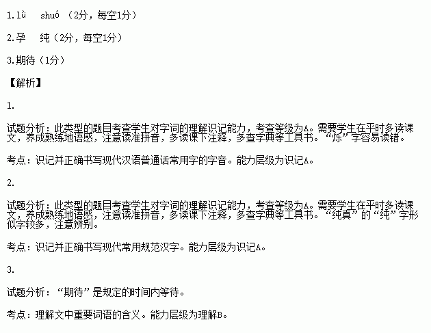 引用名句的作文開(kāi)頭寫(xiě)人