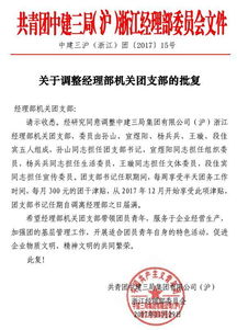 成立團(tuán)支部的請(qǐng)示(關(guān)于成立團(tuán)支部的請(qǐng)示)