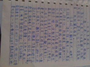 一件事一個(gè)啟示作文開(kāi)頭結(jié)尾怎么寫(xiě)