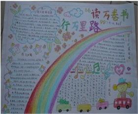 作文開(kāi)頭的手抄報(bào)