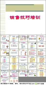 關(guān)于銷售的課件ppt(關(guān)于讀書的ppt課件)