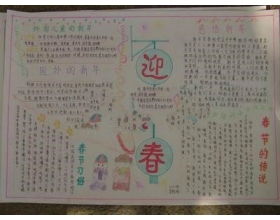 行走春節(jié)作文開頭