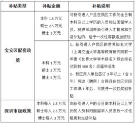 員工調動通告(人事調動通告)