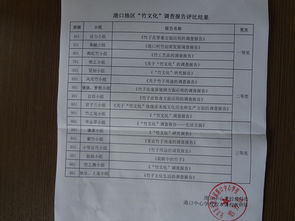 關于竹文化的論文范文(竹文化作文)