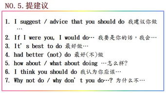 演講英語作文開頭和結(jié)尾