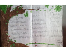 我想對(duì)同學(xué)說作文開頭