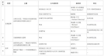 采訪報(bào)告(采訪***黨委的報(bào)告)