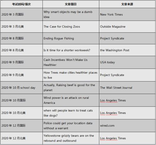 年終盤點報告(年終盤點總結(jié)報告)