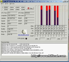 單片機(jī)GPS開題報(bào)告(單片機(jī)考勤開題報(bào)告)