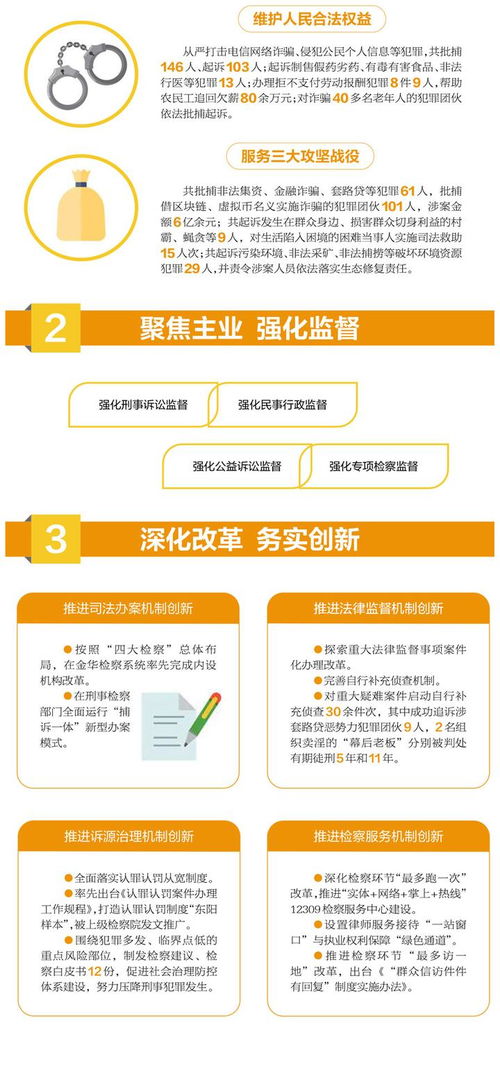 關(guān)于對兩院工作報告的建議(兩院是哪兩院 )