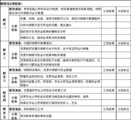 銀行活動總結(jié)報告(銀行活動總結(jié)報告)