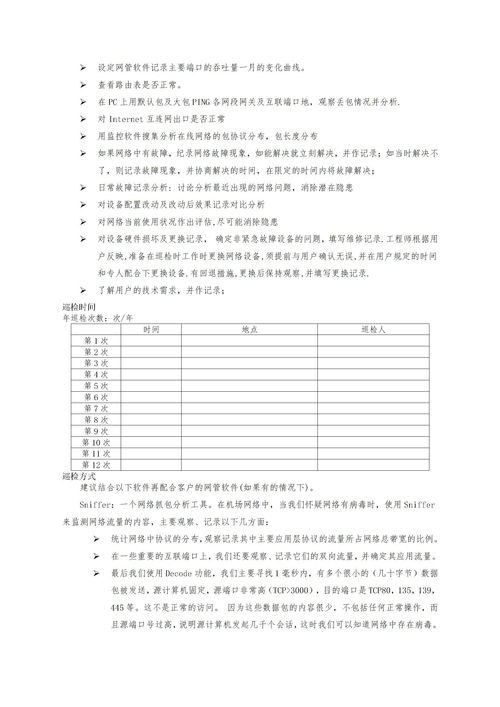 網(wǎng)絡(luò)巡檢總結(jié)報(bào)告(巡檢年終總結(jié)報(bào)告)