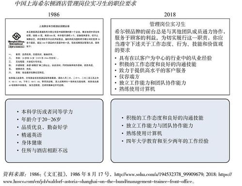 職業(yè)認(rèn)知報(bào)告(職業(yè)規(guī)劃自我認(rèn)知報(bào)告)