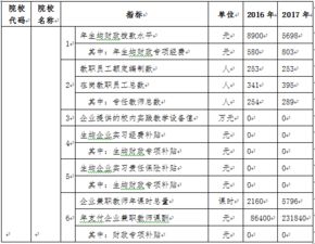 學(xué)校教師自評(píng)報(bào)告(學(xué)校教師自評(píng)報(bào)告范文)