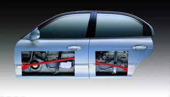 關(guān)車(chē)門(mén)的藝術(shù)故事(關(guān)車(chē)門(mén)的藝術(shù)人生感悟)