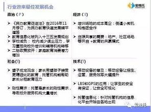 托管運(yùn)營調(diào)研報告(關(guān)于托管運(yùn)營調(diào)研報告)