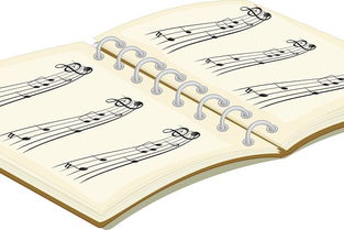 關(guān)于古箏的作文(關(guān)于古箏的作文)