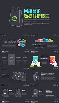 淘寶數(shù)據(jù)分析報告模板(數(shù)據(jù)分析報告的模板)