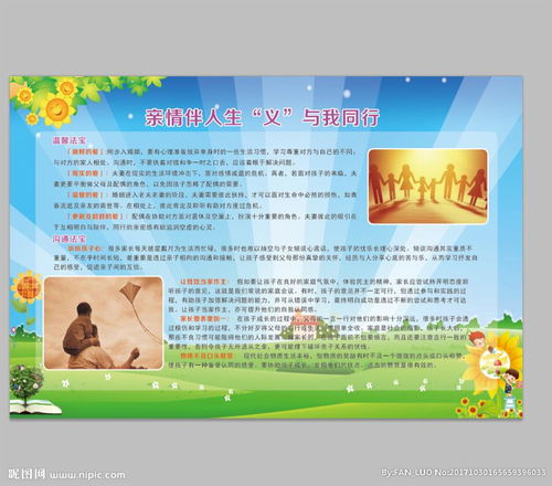 親情與我同行作文開(kāi)頭