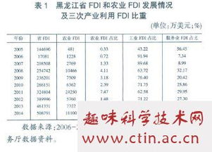 農(nóng)業(yè)經(jīng)濟(jì)方面的論文范文(電氣工程方面的論文范文)