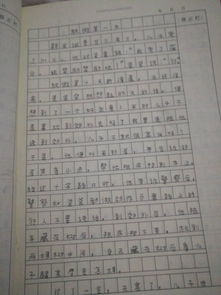 放假作文開頭結(jié)尾摘抄大全
