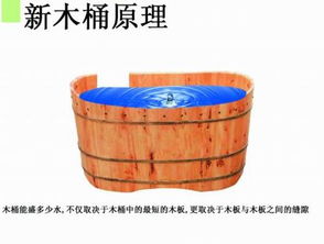 斜木桶原理作文開頭