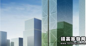 地塊項目合作開發(fā)合同(地塊項目合作開發(fā)合同)