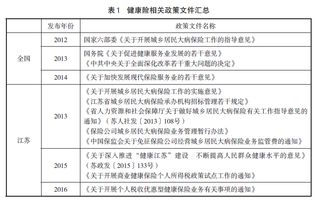 市場(chǎng)調(diào)研的調(diào)查報(bào)告(服裝市場(chǎng)調(diào)研的內(nèi)容調(diào)查報(bào)告)