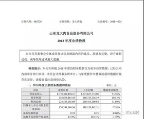 公司經(jīng)營情況總結(jié)報告(公司經(jīng)營情況總結(jié)報告)